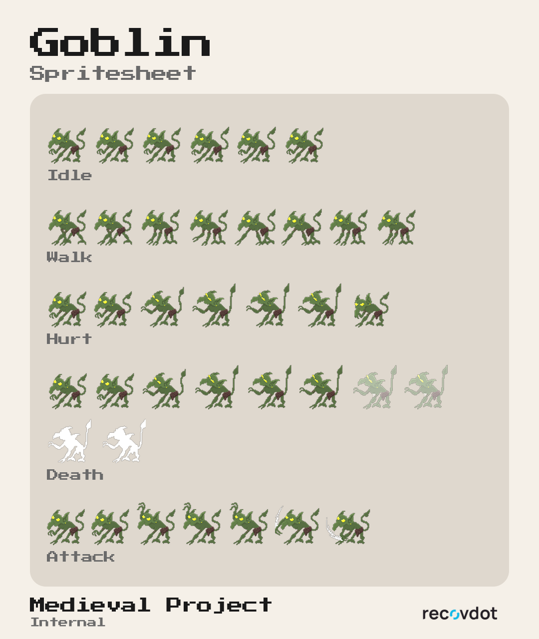 Goblin Sprite Sheet