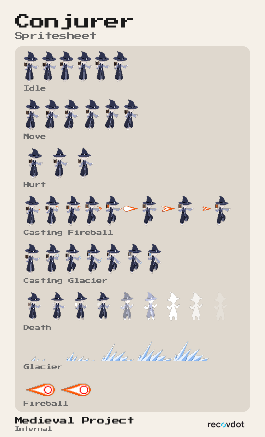 Conjurer Sprite Sheet