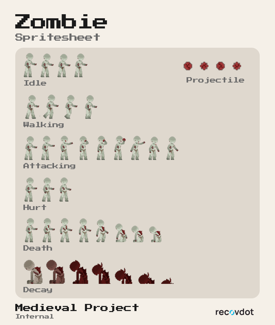 Zombie Sprite Sheet